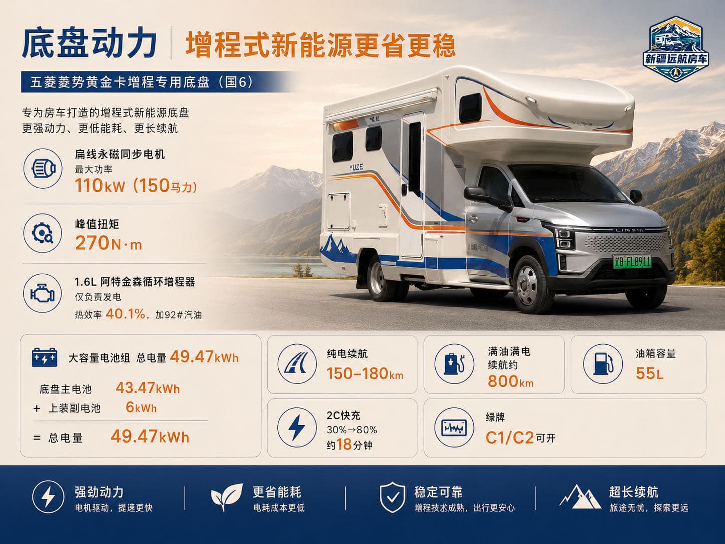 大道皮卡房车