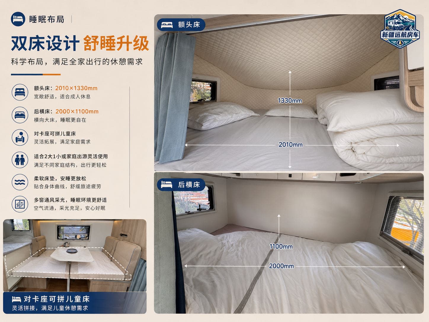 奔驰阿洛斯 4×4 重卡房车