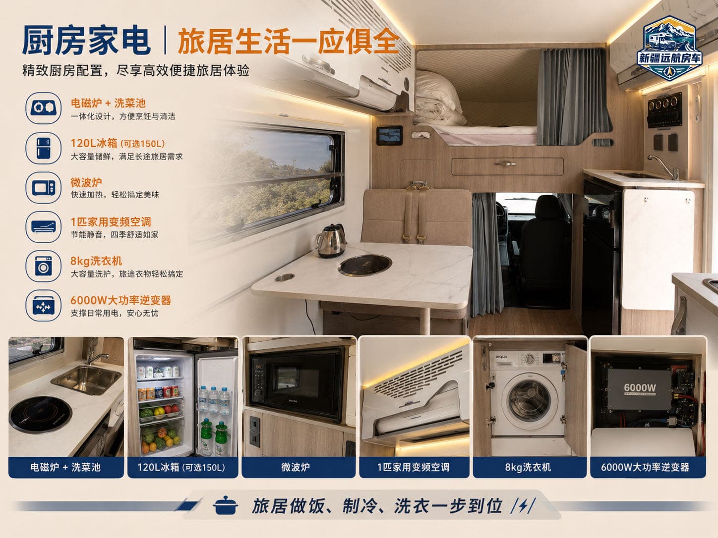 大通 V80 凯伦宾威房车